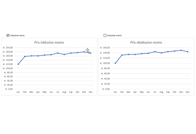 EXCEL: Afkrydsningsfelt (checkbox)